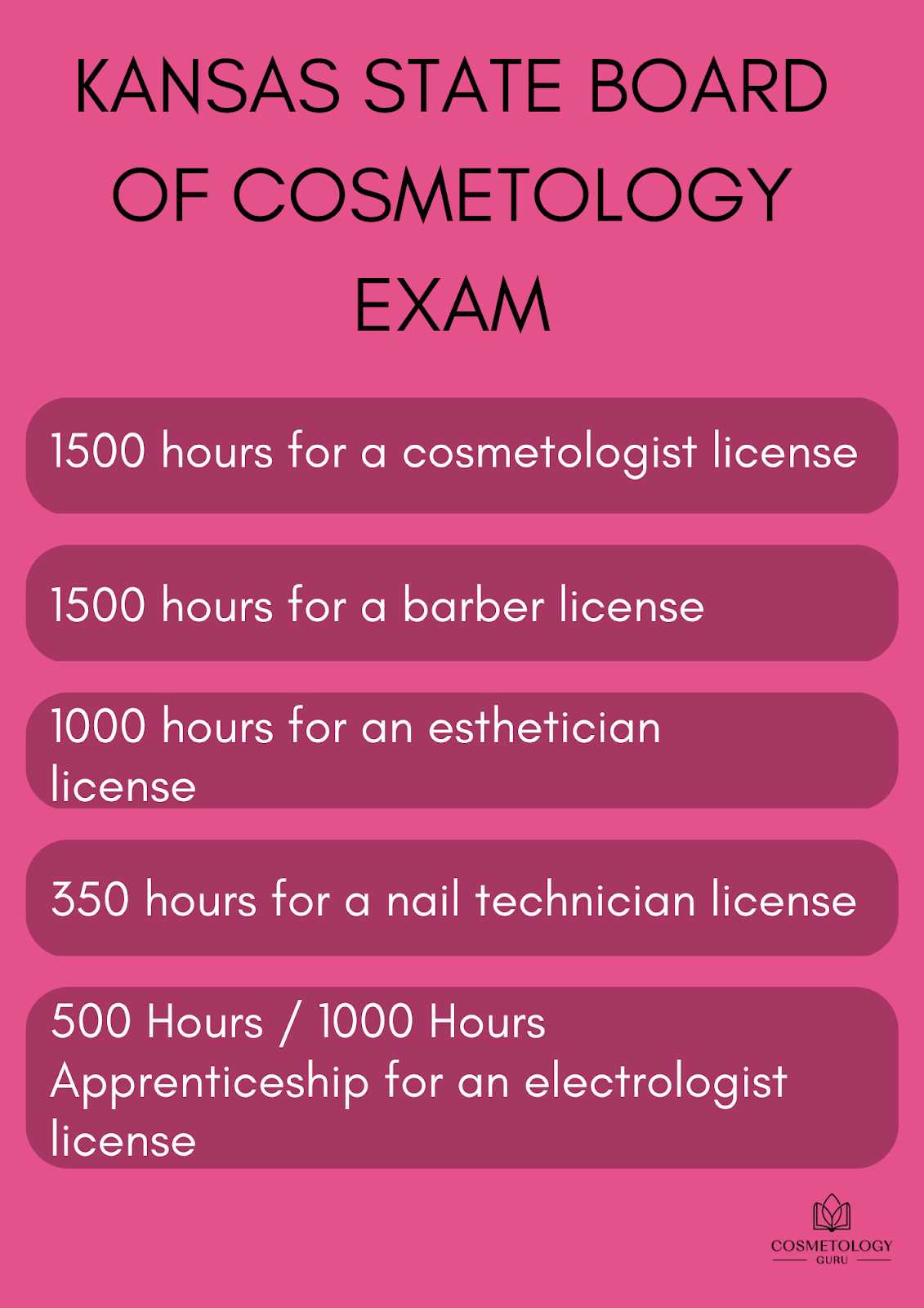 cosmetology license practice exam free