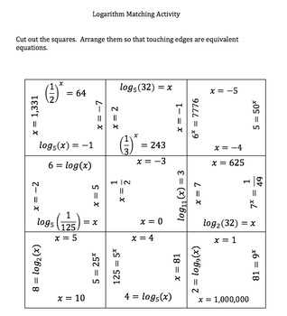 cpm review and preview answers