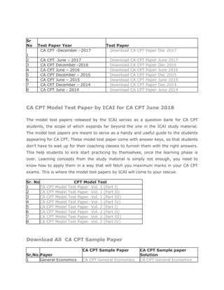 cpt exam papers with answers