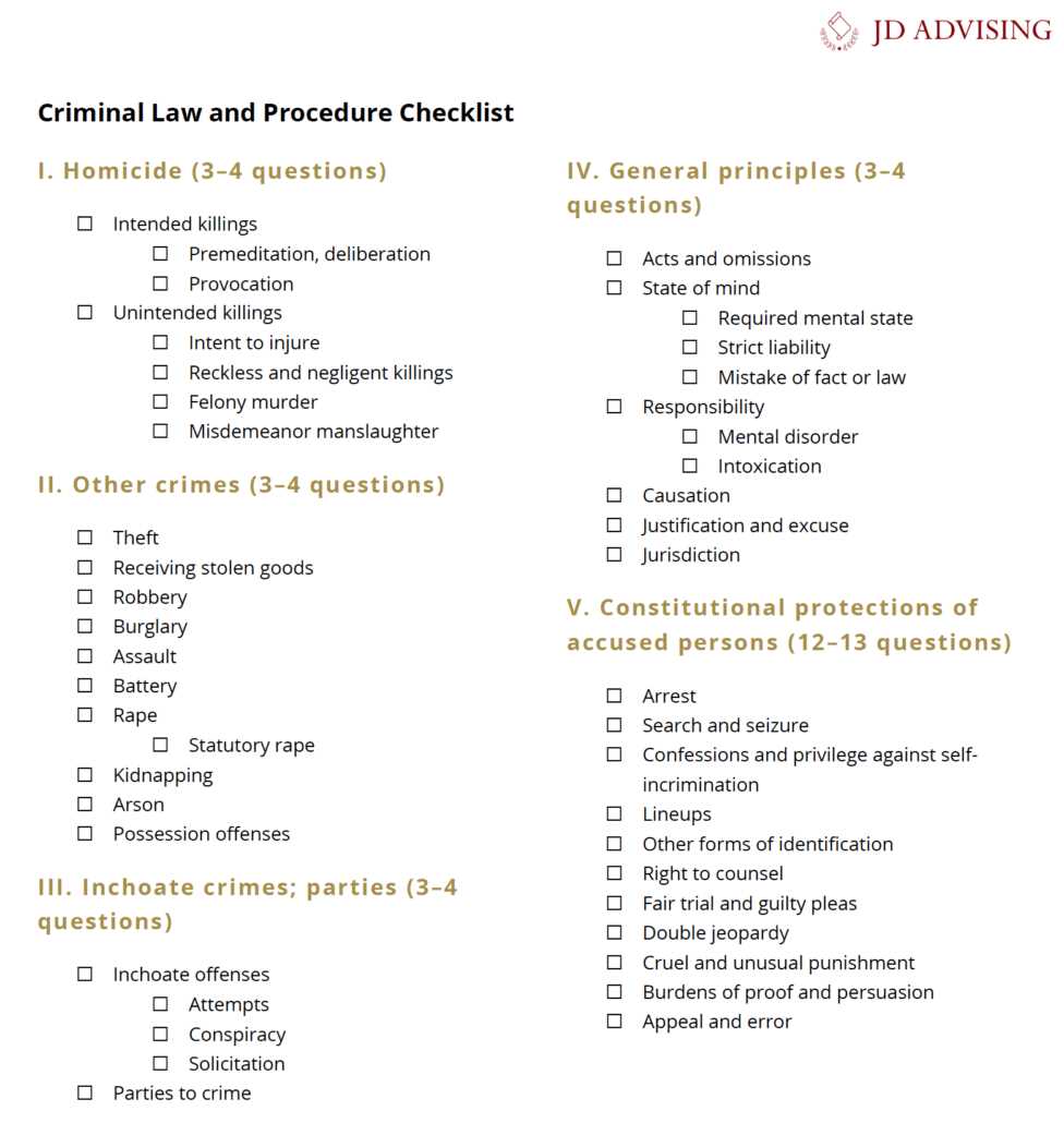 criminal law final exam answers