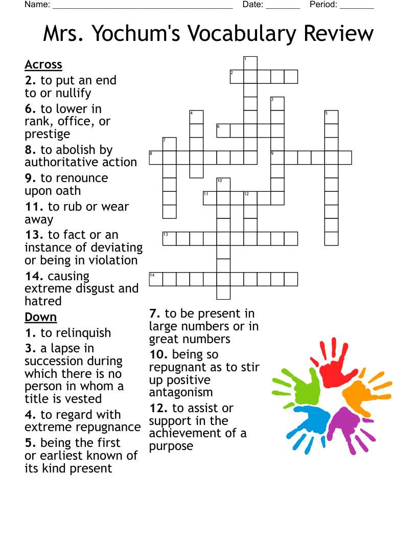 crossword clues the crucible answers