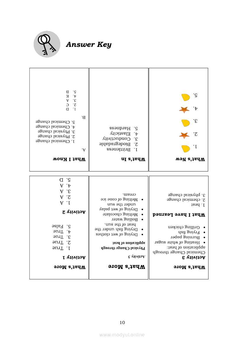 grade 5 module 2 answer key