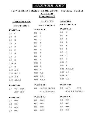 cpm review and preview answers