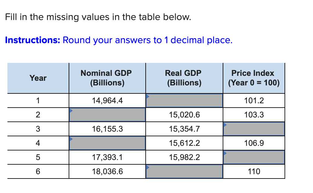 round your answer to 1 decimal place