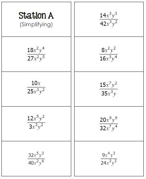 dividing rational expressions worksheet answers