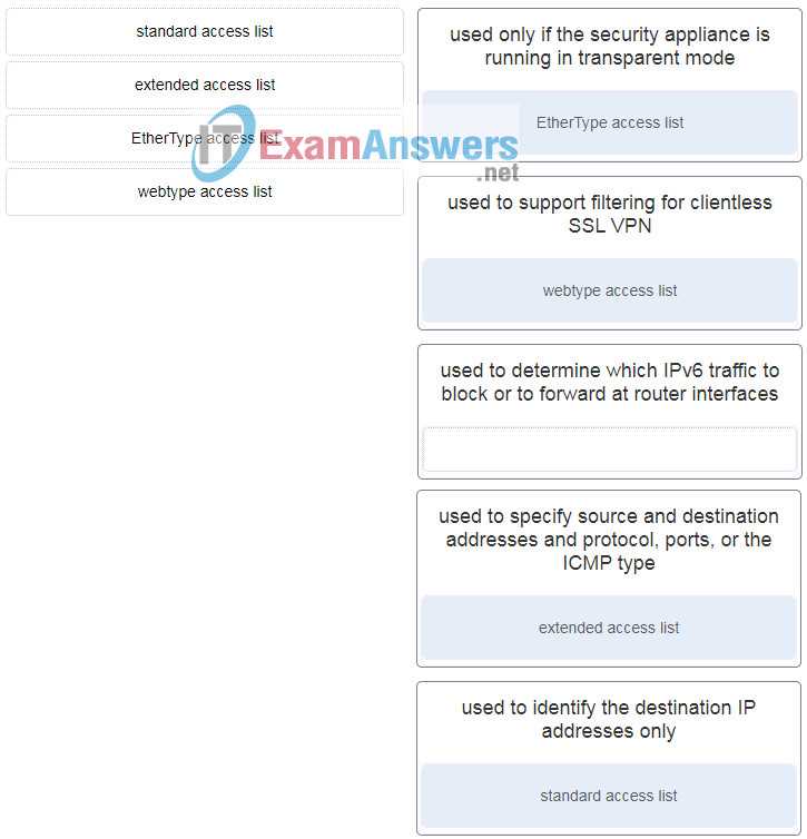 e verify exam answers