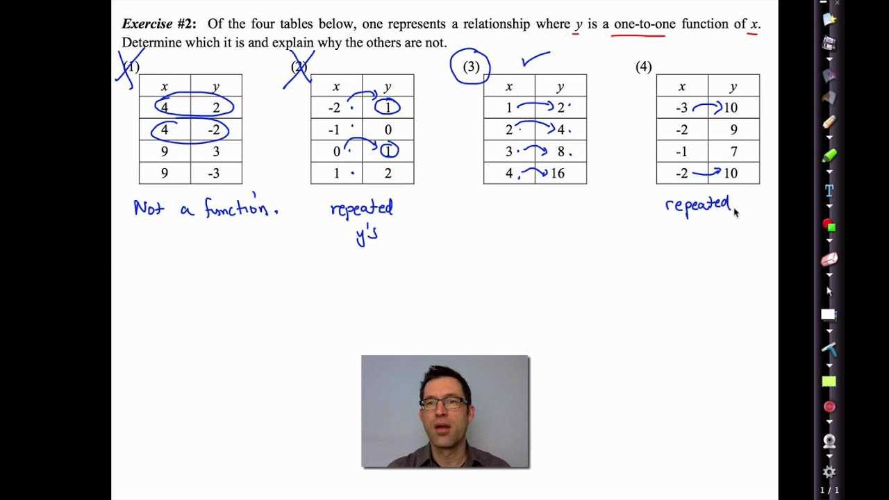 e2025 algebra 2 semester 1 answers