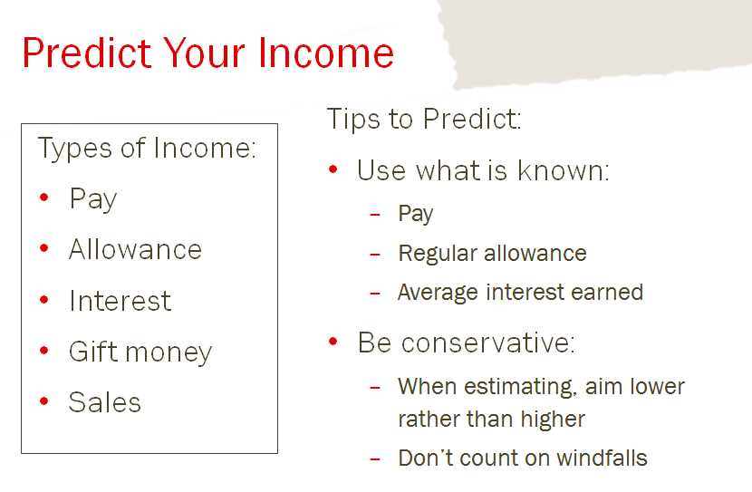 econ personal finance final exam answers