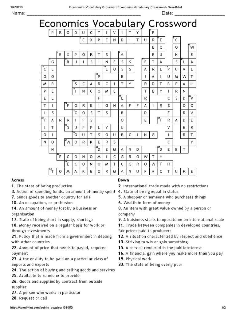 economic crossword puzzle answers