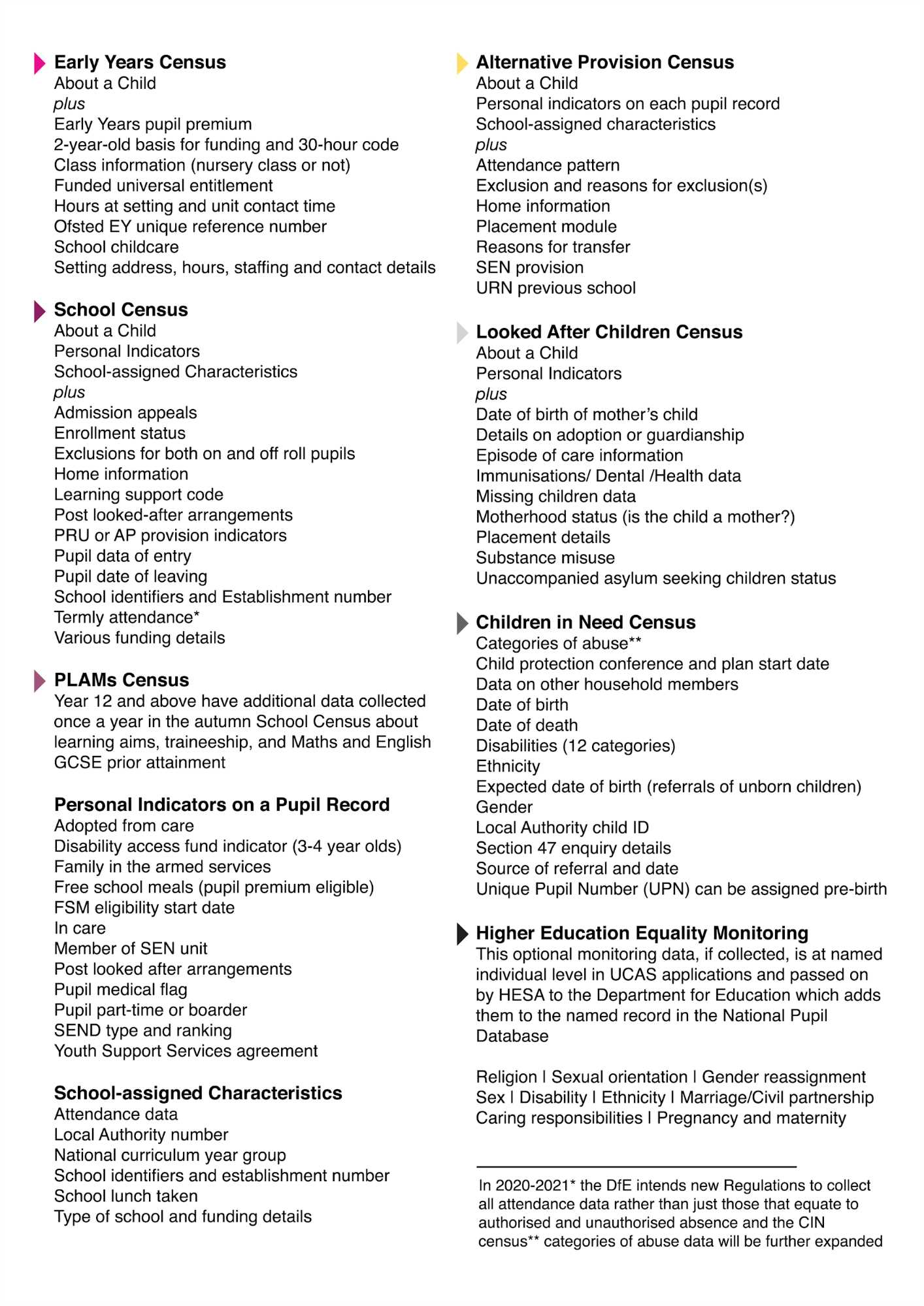 edgenuity biology b cumulative exam answers