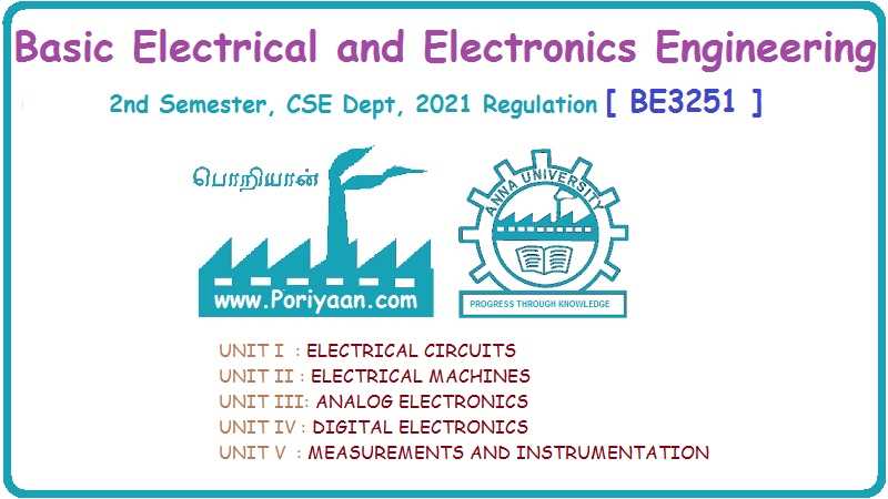 electrical technology exam questions and answers