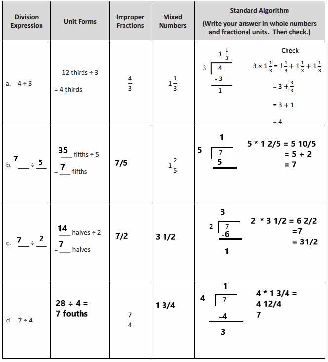 engageny math grade 5 module 4 answer key