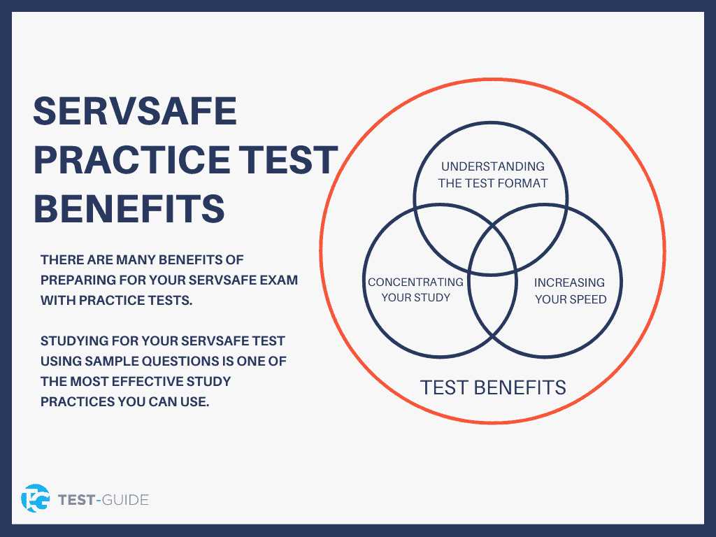 servsafe practice test answer key 2025