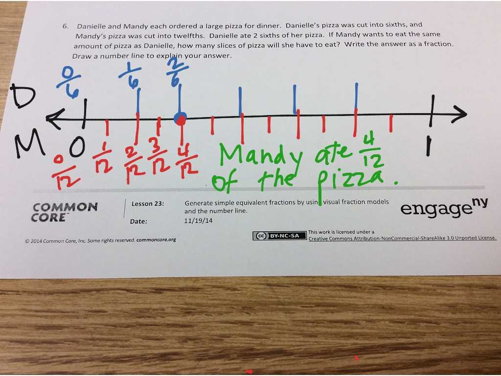 eureka math grade 3 module 2 answer key