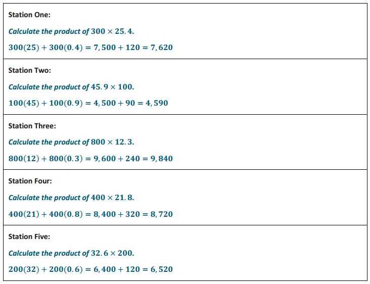 eureka math grade 6 module 2 answers