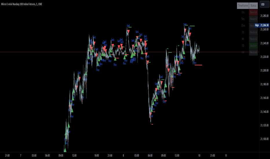 eurex trader exam questions and answers