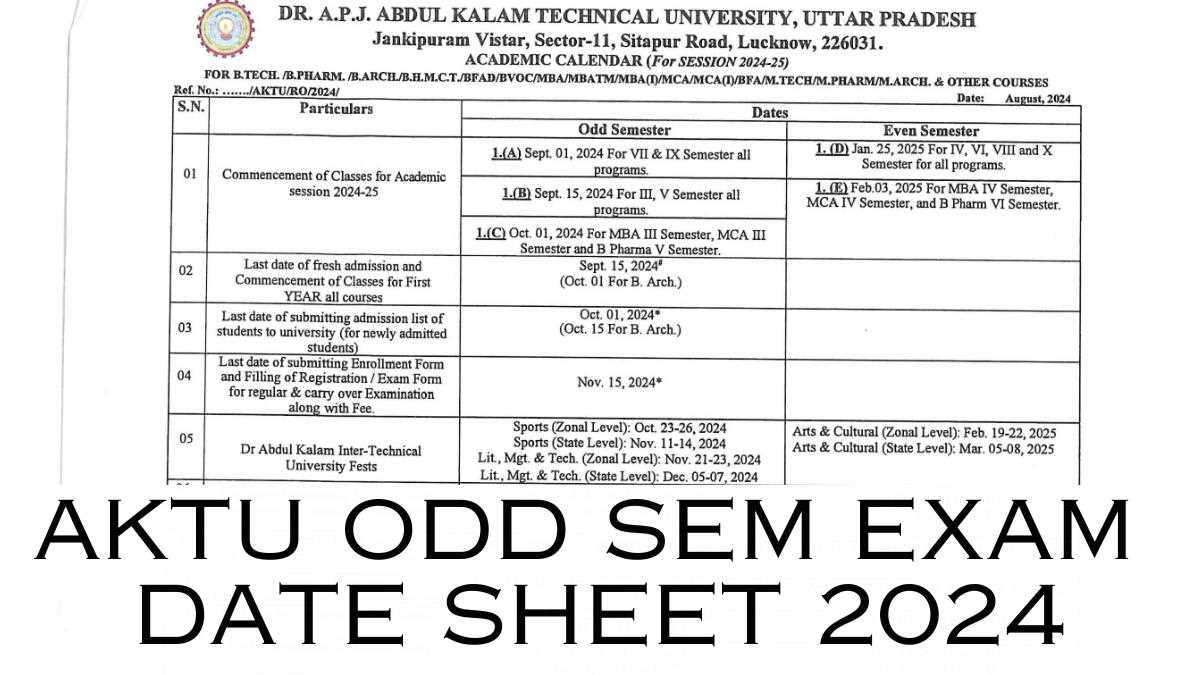 physics semester exam review answers