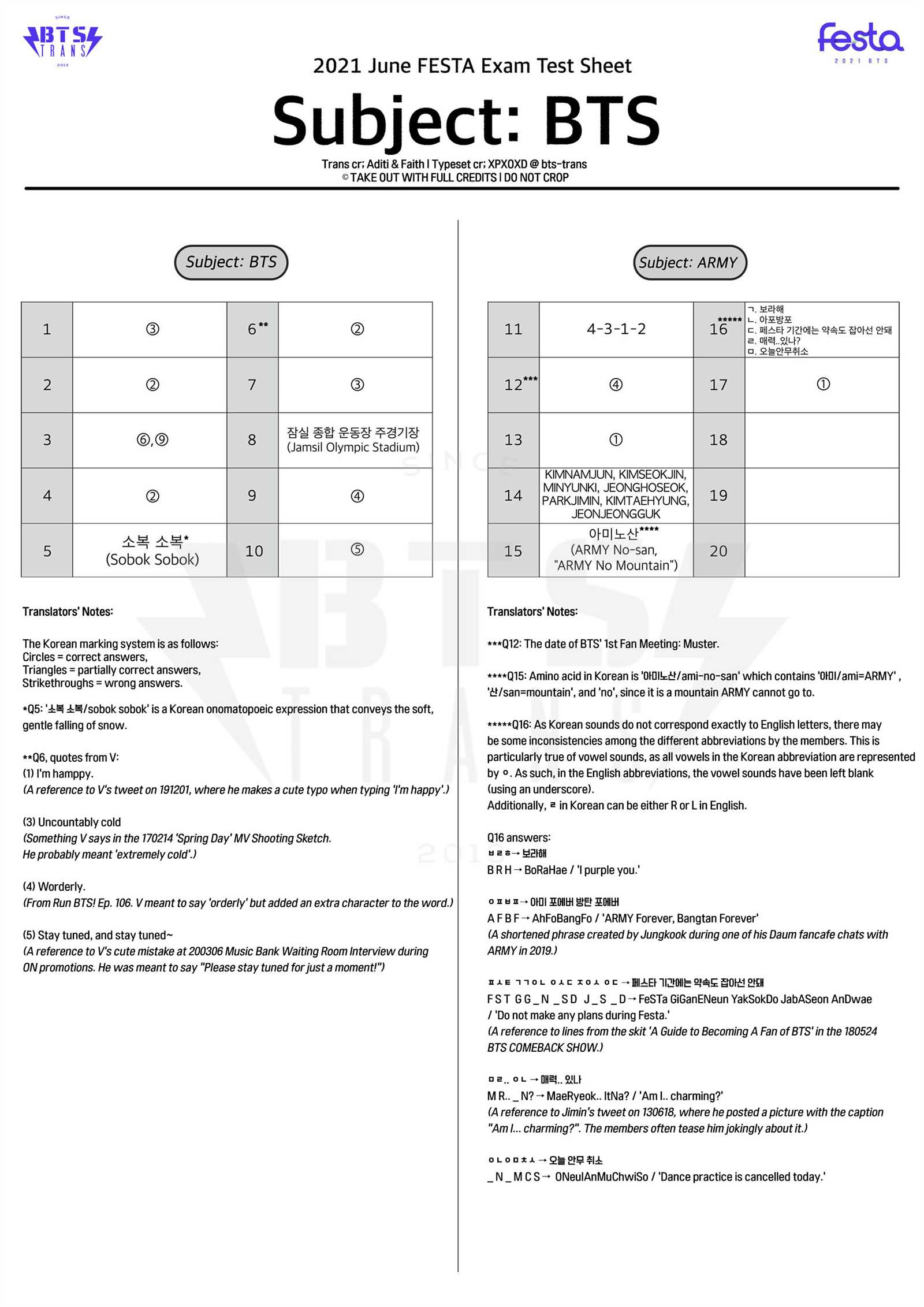 exam answer