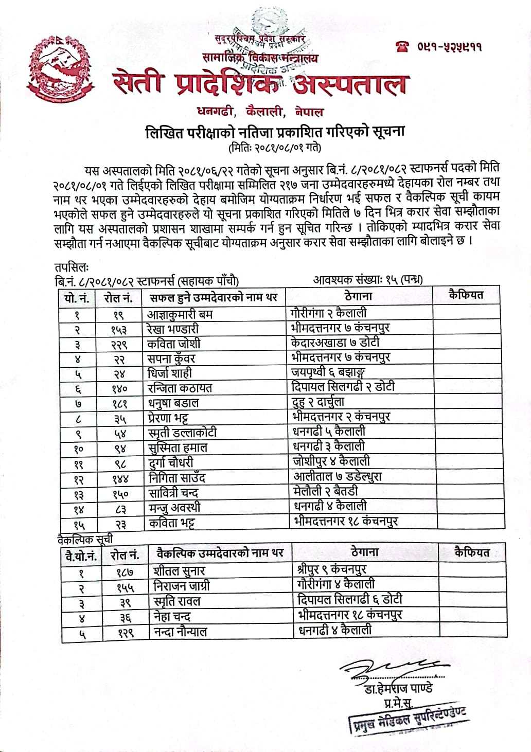 exam mlc results