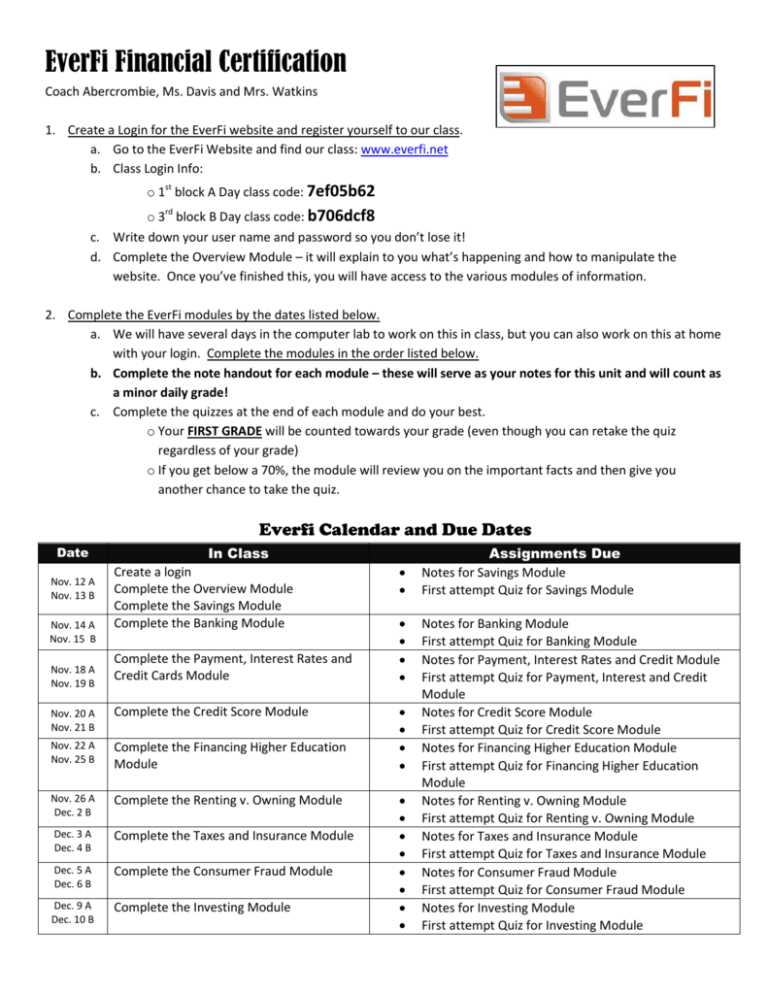 everfi module 2 answers