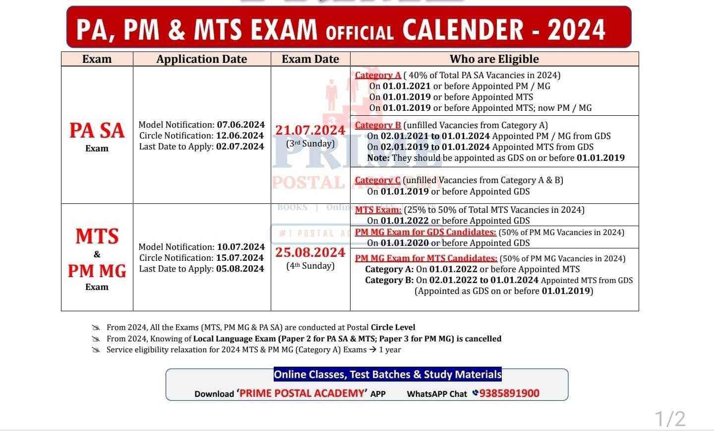 473 postal exam dates