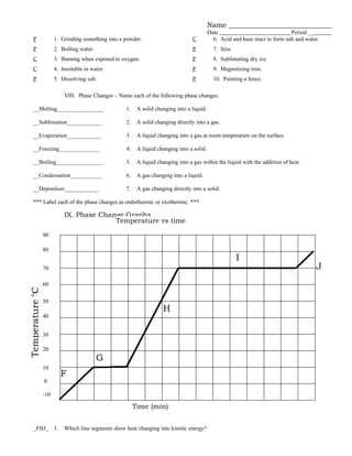 unit 2 exam review chemistry answer key