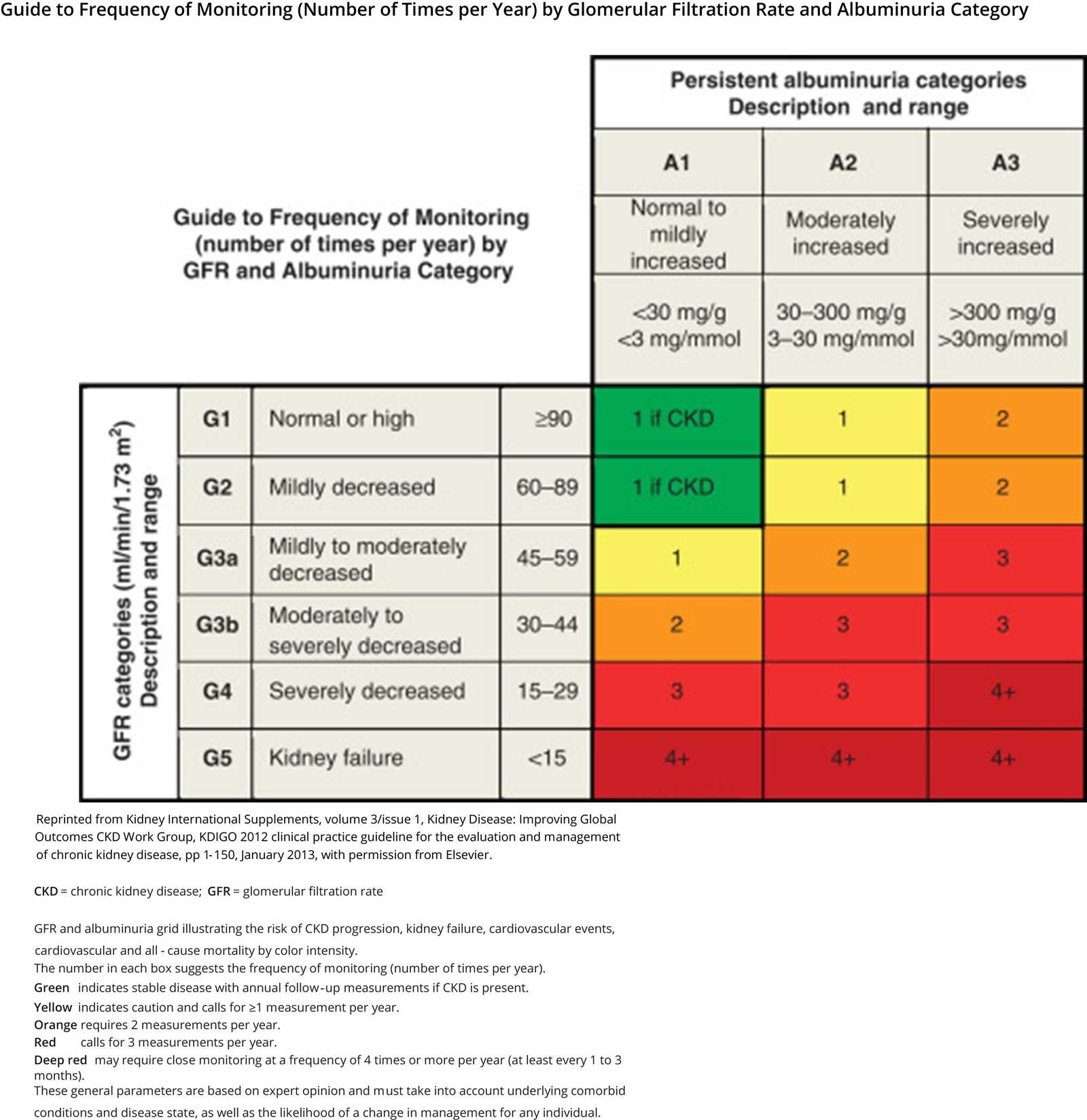 final exam for is 393.b introduction to hazard mitigation answers