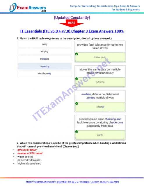 cisco ite chapter 6 exam answers