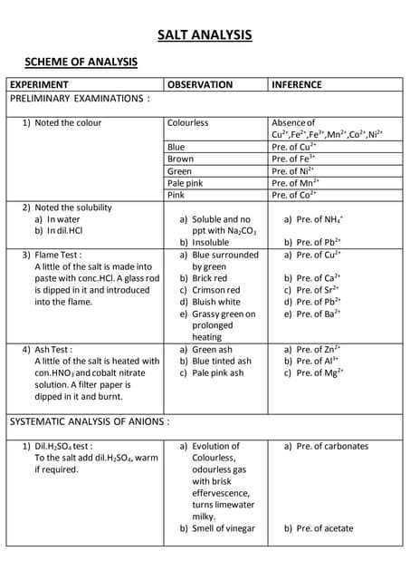 flame test lab analysis answers