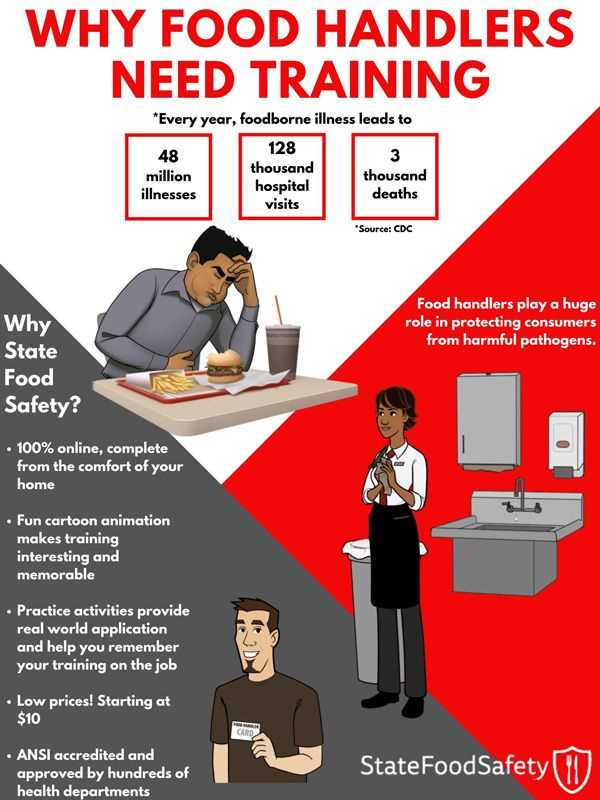 food handler certification answers