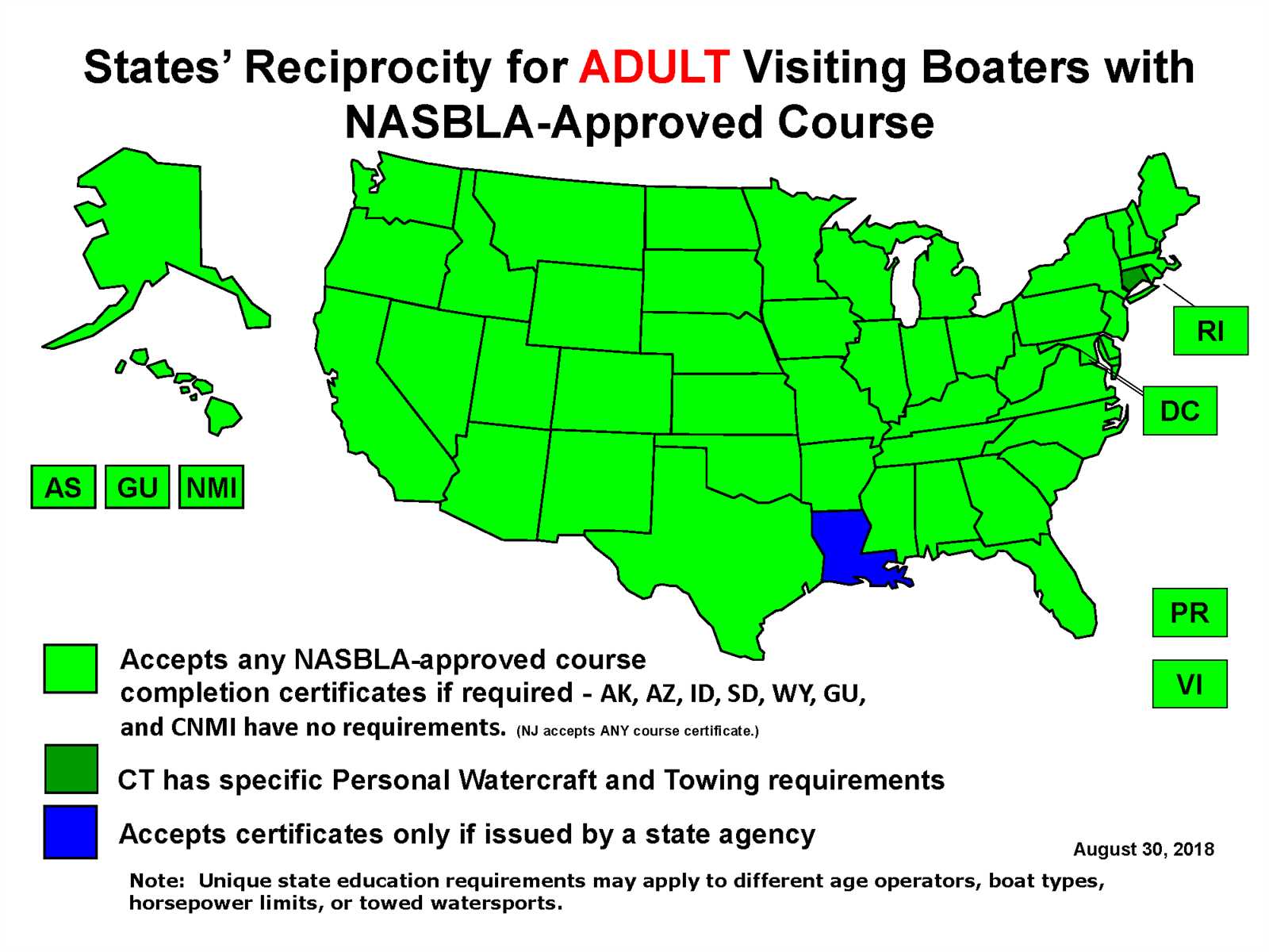 texas boating exam answers