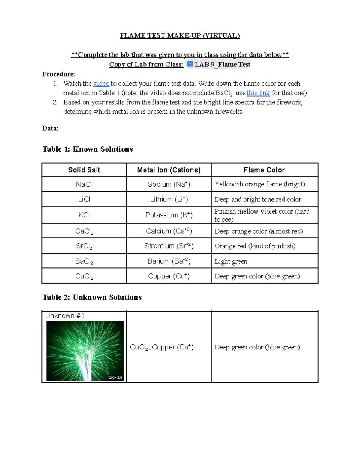 flame test lab analysis answers