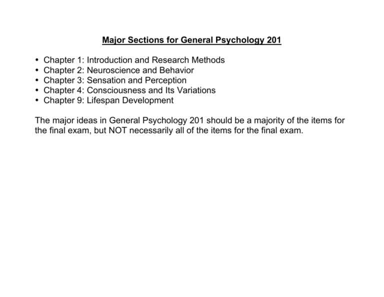 psychology 201 exam 1