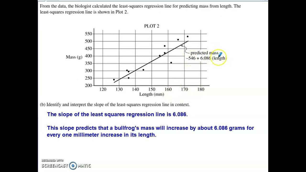 1997 ap statistics free response answers