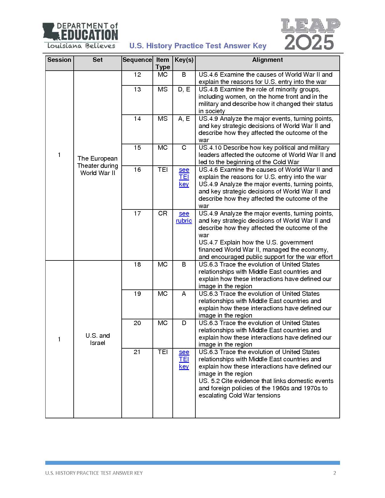 ap gov exam 2025 answers