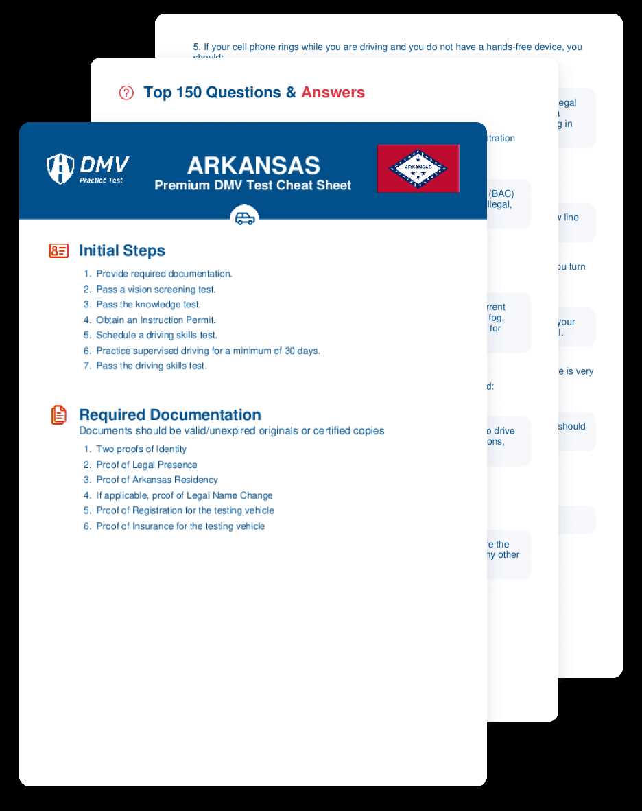 az permit test answers