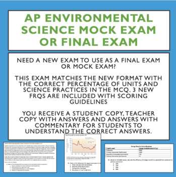 1998 ap environmental science exam answers