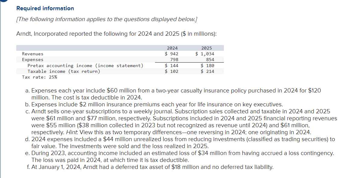 tax exam questions and answers 2025