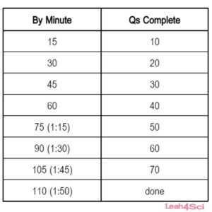 organic chemistry final exam answer key