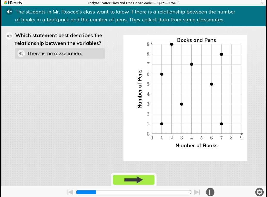 reading plus story answers level h