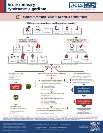 acls 2025 exam answers