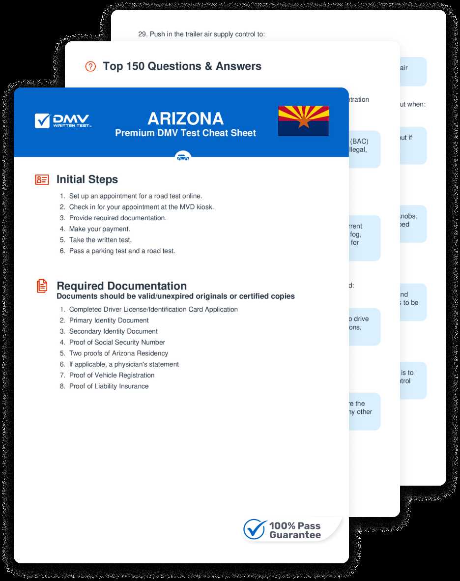 az permit test answers