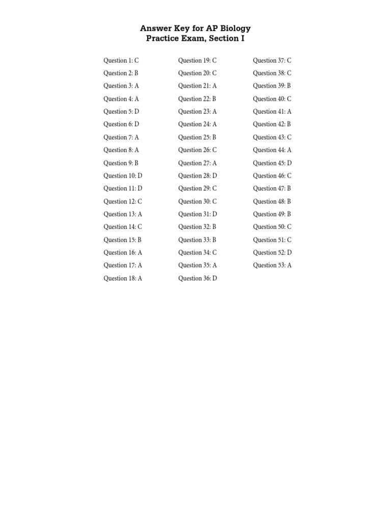 chapter 17 biology test answers