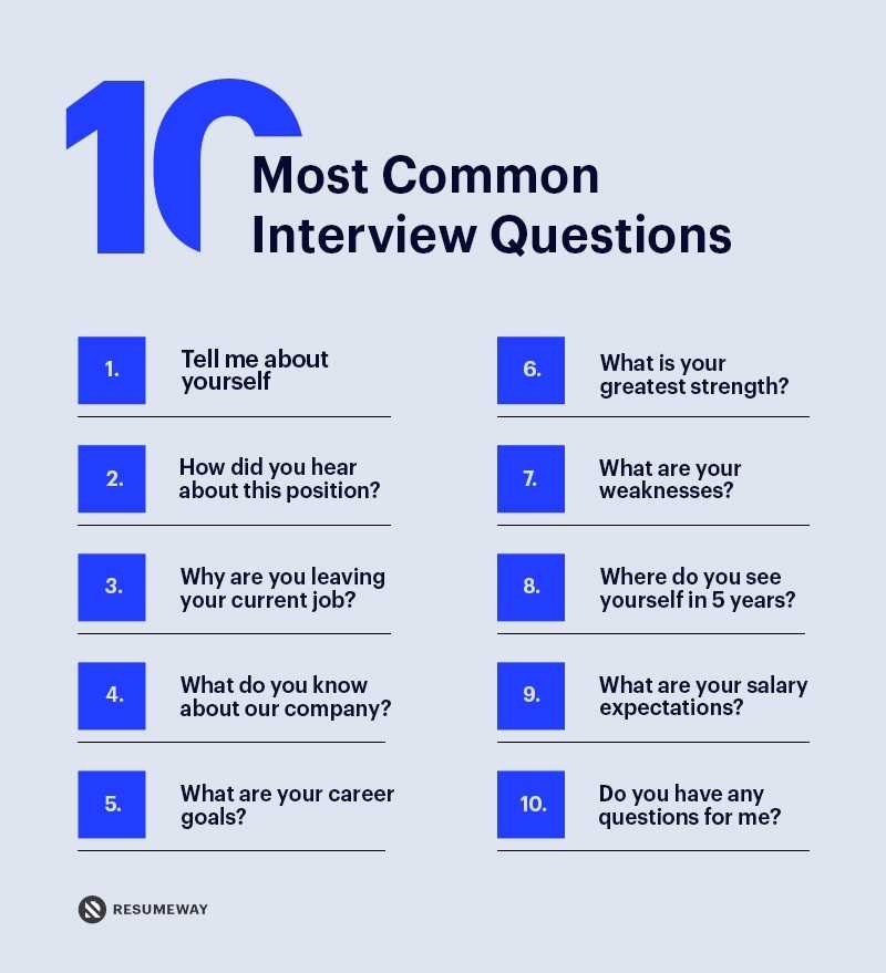 collection interview questions and answers