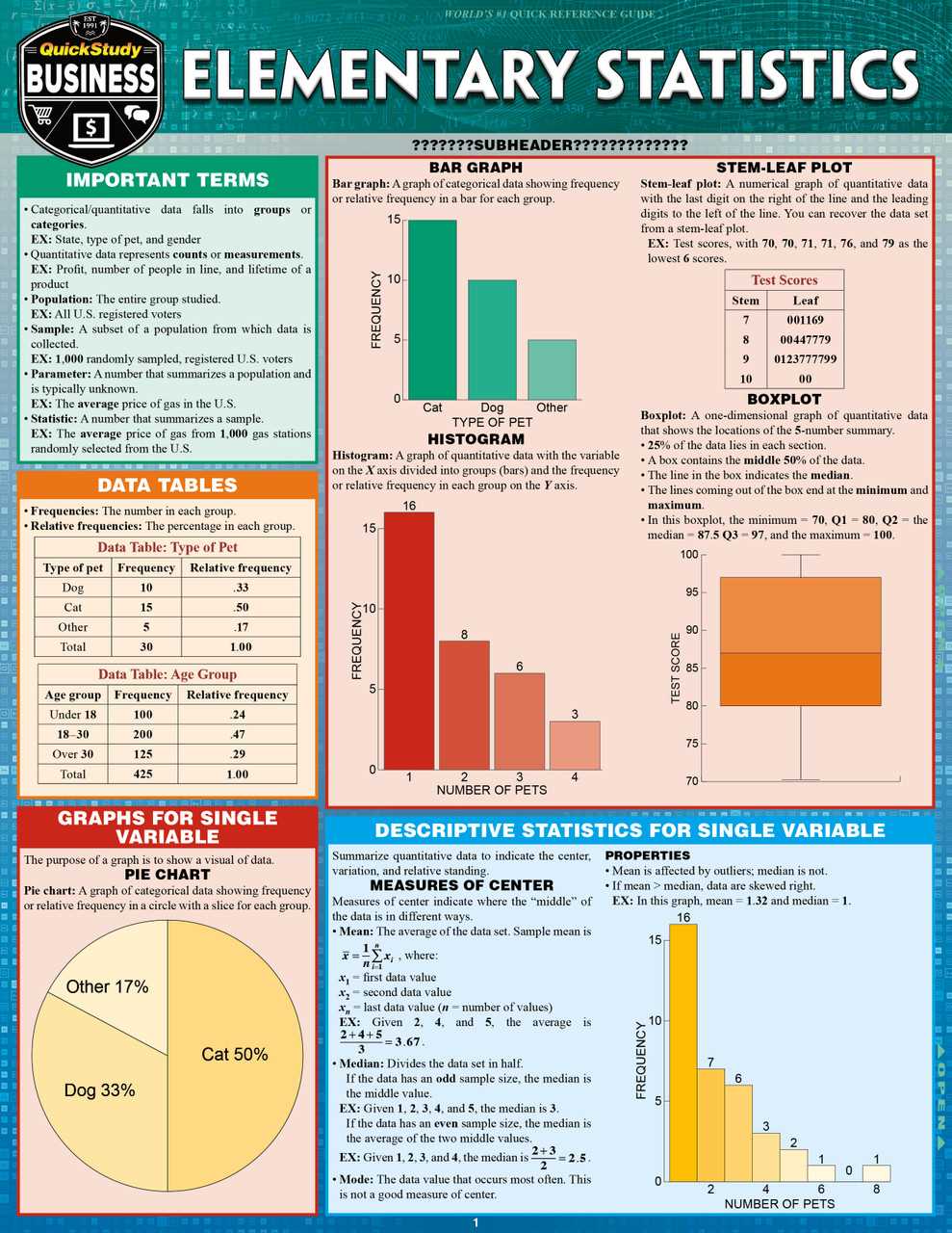 elementary statistics exam questions and answers