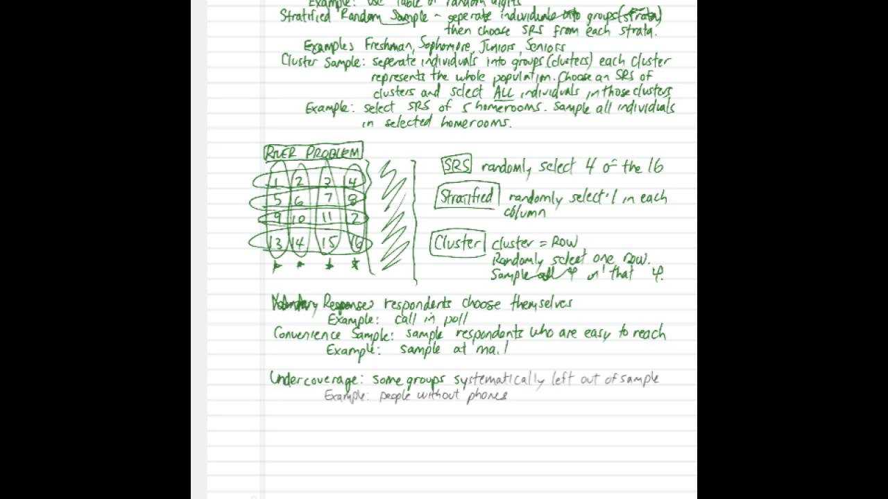 ap statistics chapter 4b test answers