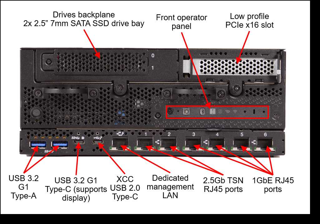 ssd 2 module 1 exam answers