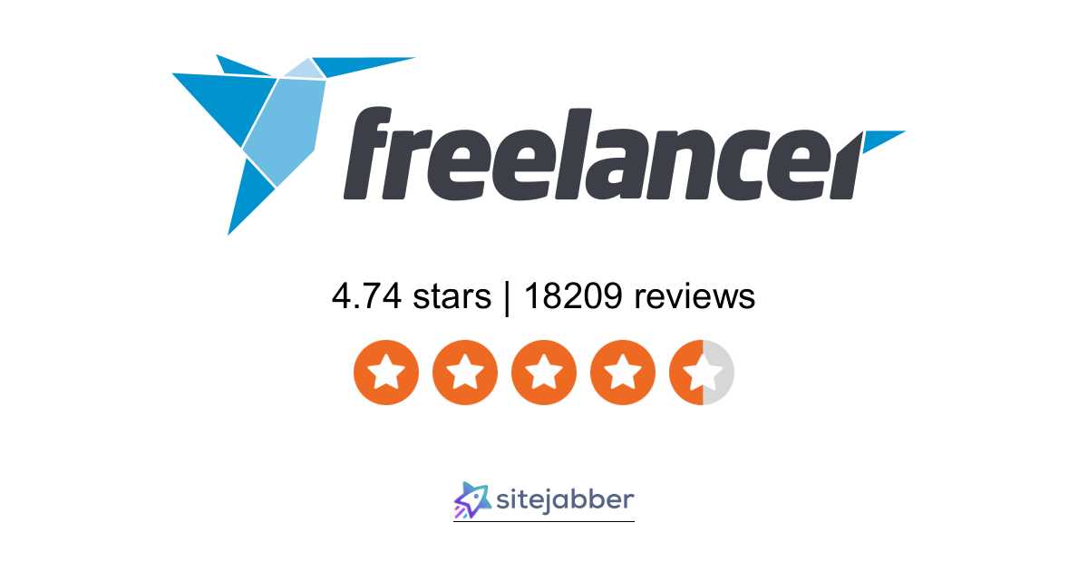 preferred freelancer exam answers