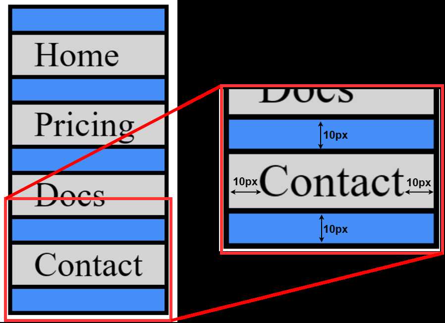 html exam questions and answers