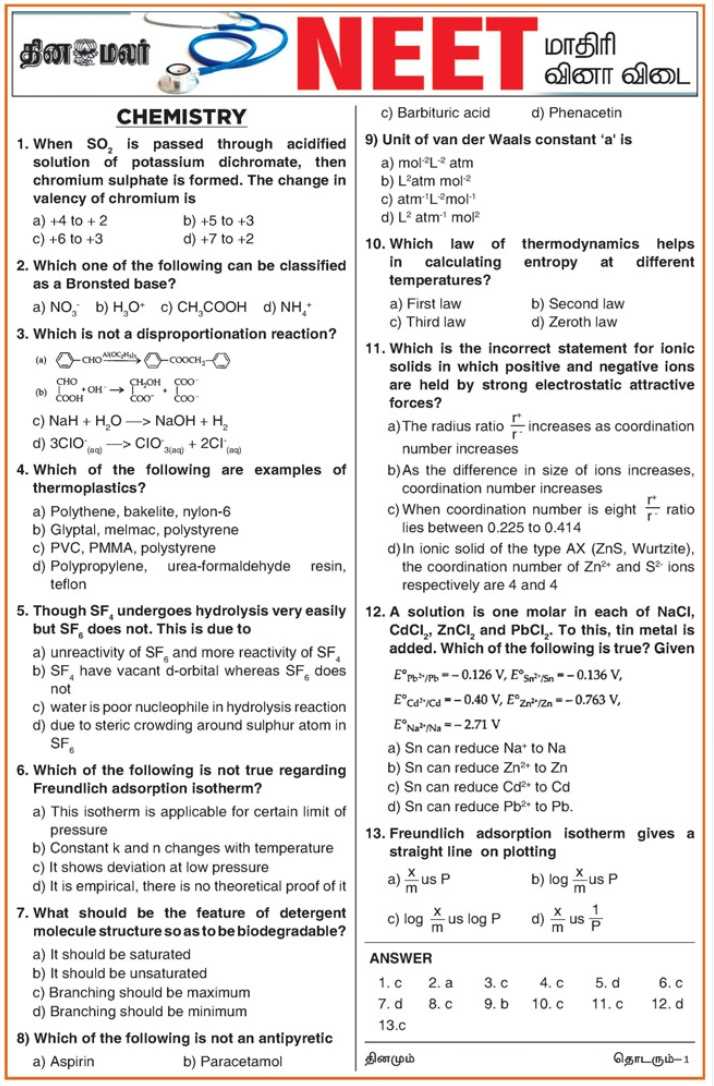 neet exam model question papers with answers